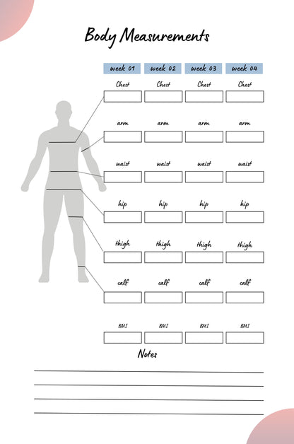 The Ultimate Wellness & Mindfulness Kit (11-in-1 Canva Bundle)